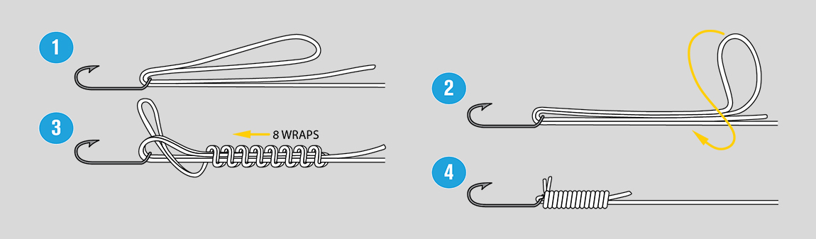 How to tie a Spiderwire Blood Knot 