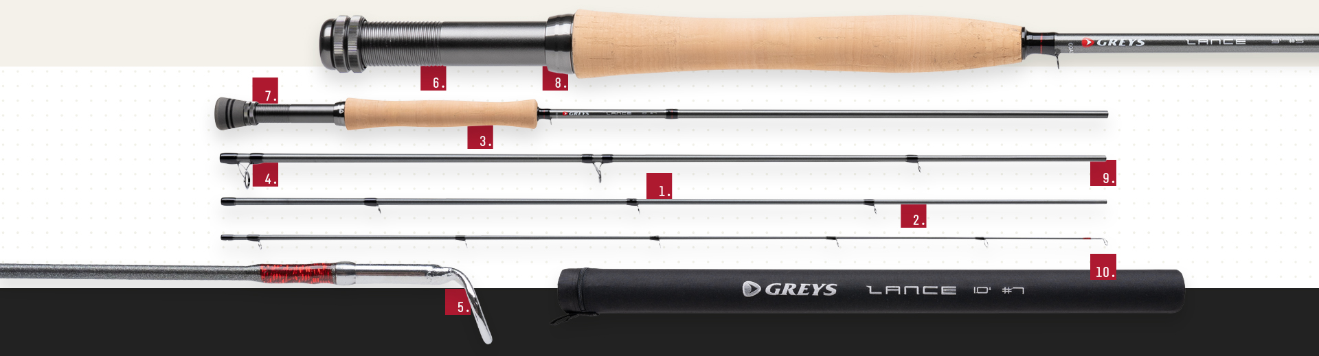 Explore the feautres of the Lance Series of Fly Rods from Greys